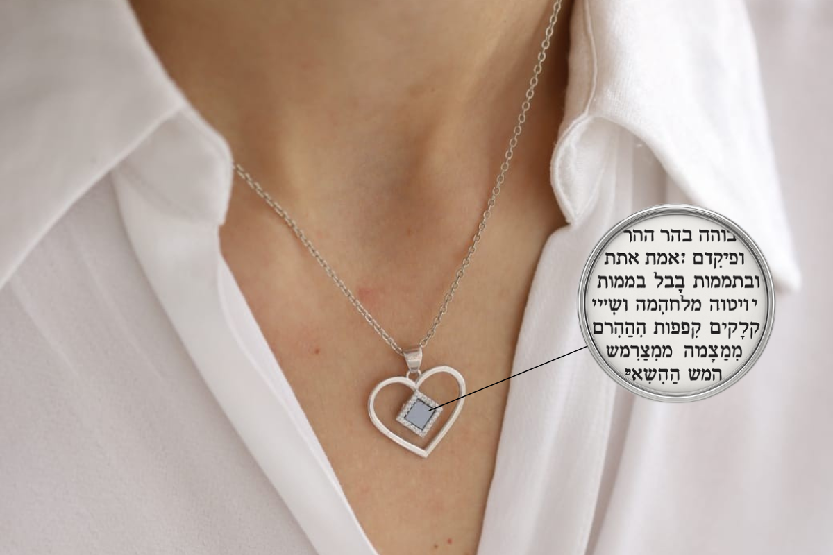 The Best Jewish High Holiday Gifts: Meaningful Ways to Celebrate Rosh Hashanah and Yom Kippur