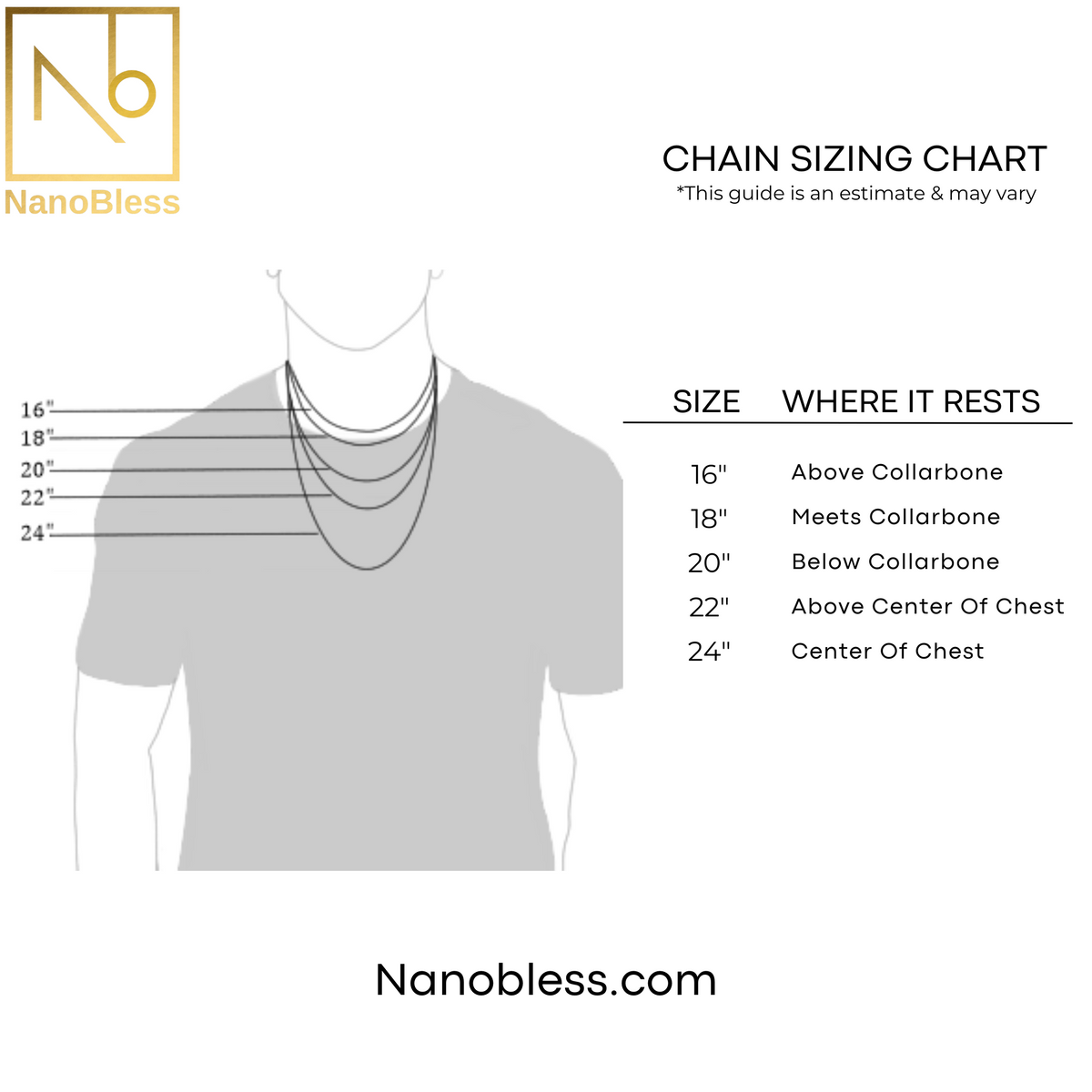 Key Chain Sizing A chain sizing chart from Nanobless.com displays a silhouette wearing ...